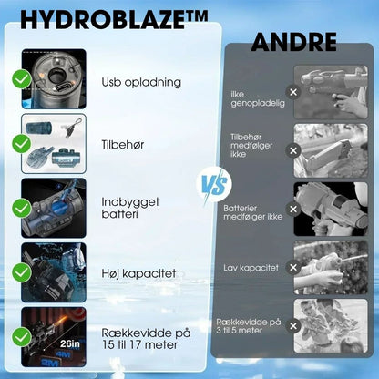 HydroBlaze™ - Elektrisk vandpistol med flammeeffekt