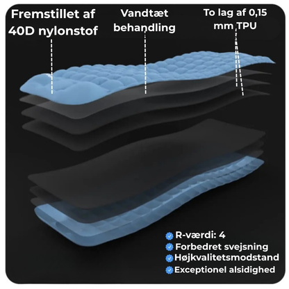 AirEase™ - Sov hvor som helst med maksimal komfort!