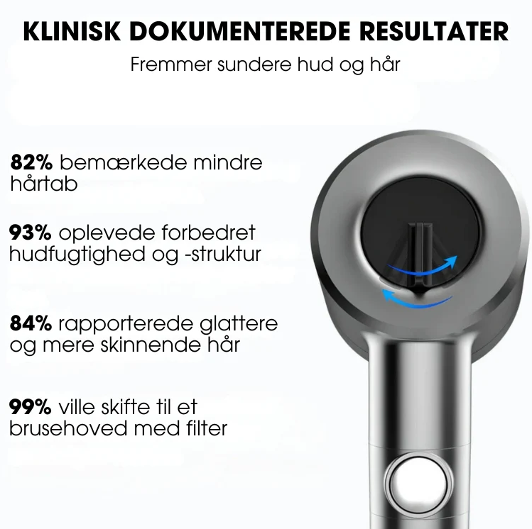 HydroShower™ + 5 GRATIS filtre