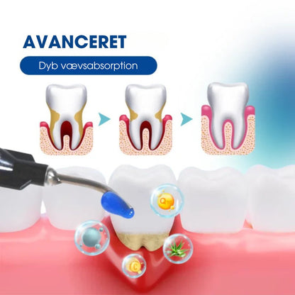 GummCare™ – Naturlig tandkødsplejende essens