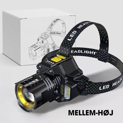 BeamBand™ - Ultraskarp justerbar pandelampe med bevægelsessensor