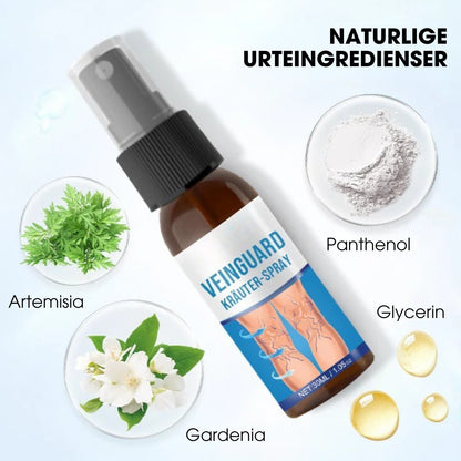 Timilk® VeinGuard – Klinisk bevist til at reducere åreknuder