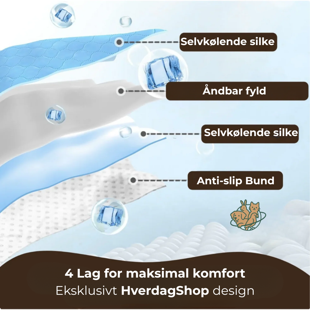 CoolMatte™ - Giv dit kæledyr en dejlig sommer!