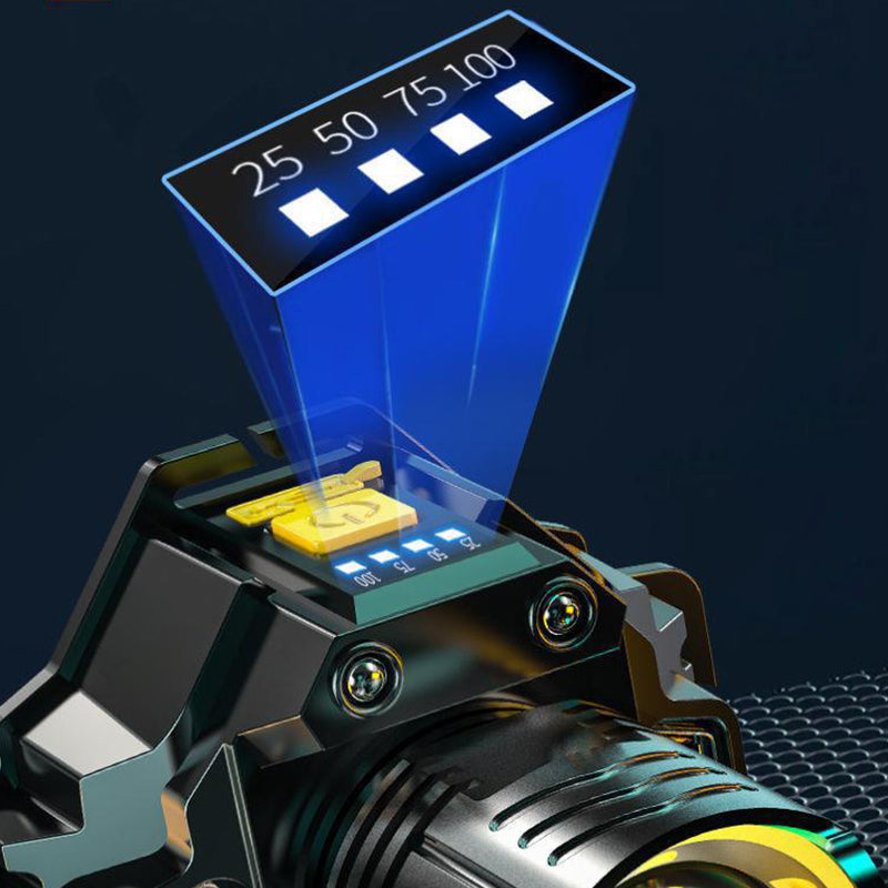 BeamBand™ - Ultraskarp justerbar pandelampe med bevægelsessensor